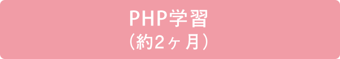 転職ディレクション
